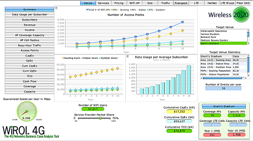 Register to View an Interactive Demonstration